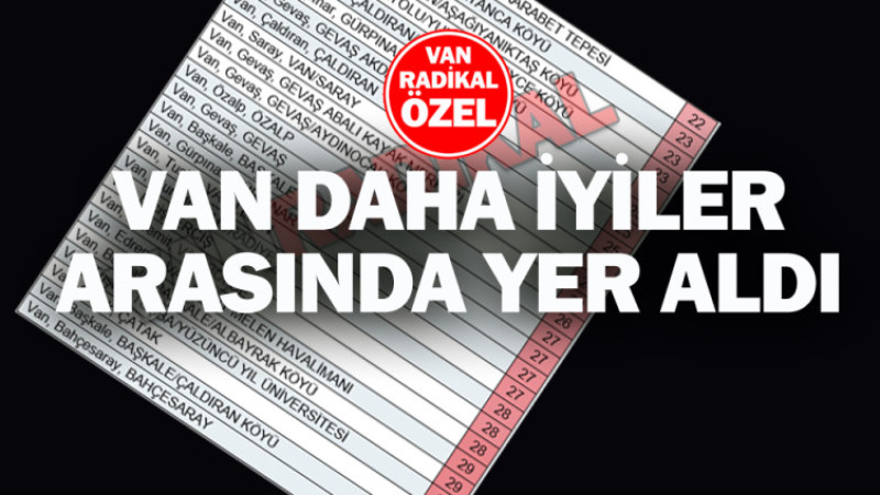 Van serin iller arasında yer aldı