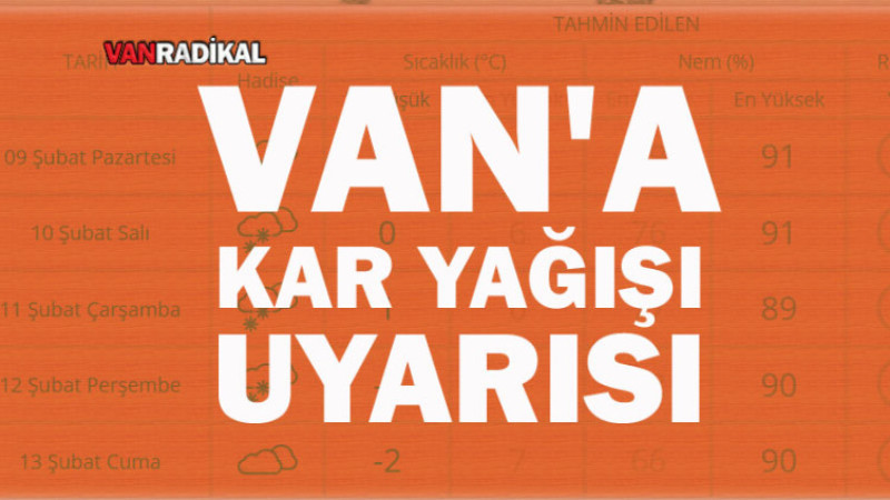 Van'da Kar Yağışı Uyarısı 