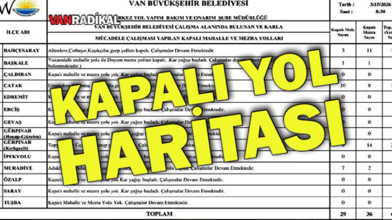 Van'da Ulaşıma Kapalı Yollar Açıklandı