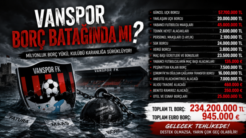 VANSPOR BORÇ BATAĞINDA Mİ