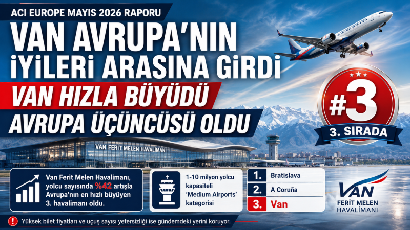 Van Avrupa 3. Oldu